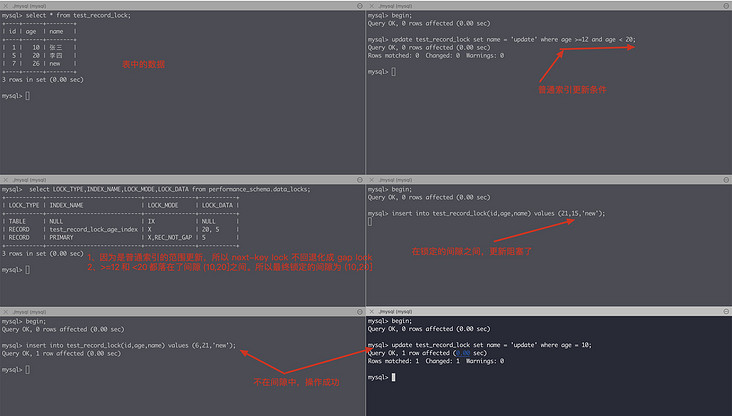 MySql update会锁定哪些范围的数据？
