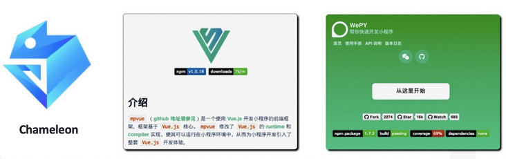 Taro小程序跨端开发入门实战——实现多终端适配