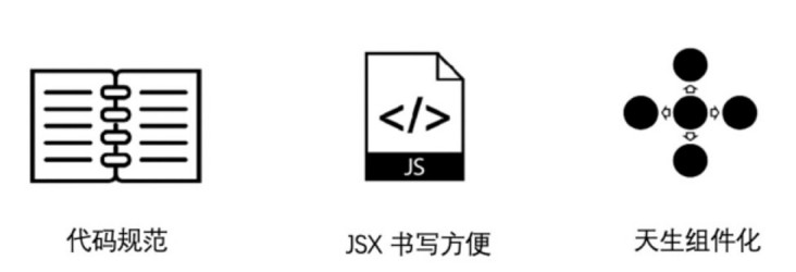 Taro小程序跨端开发入门实战——实现多终端适配