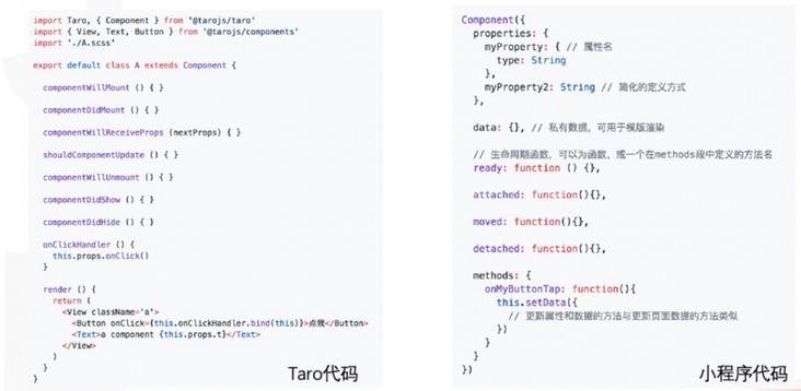 Taro小程序跨端开发入门实战——实现多终端适配