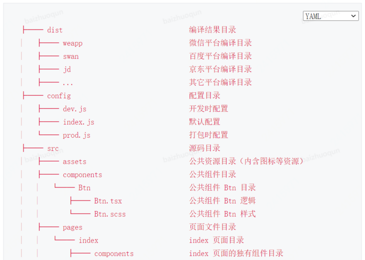 Taro小程序跨端开发入门实战——实现多终端适配