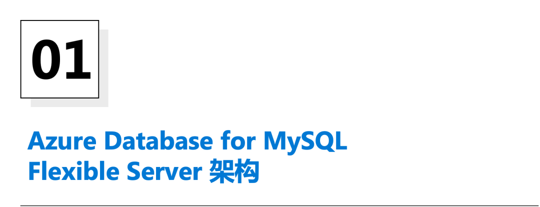 Azure MySQL 数据库高可用性解析