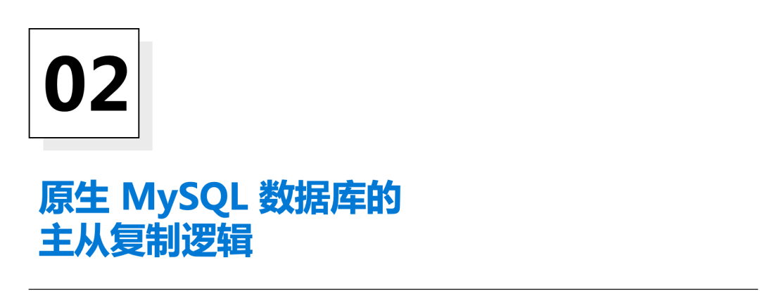 Azure MySQL 数据库高可用性解析