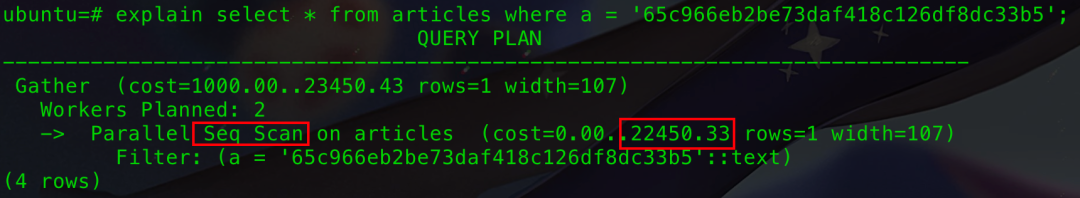 PostgreSQL技术内幕：索引扫描