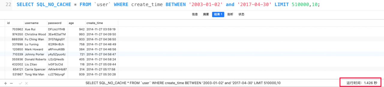 MySQL百万数据深度分页优化思路分析
