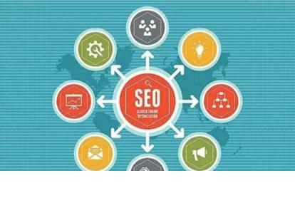 网站seo优化思路包括哪些？具体流程该怎么做？