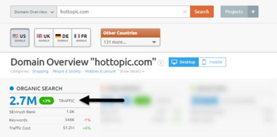 电商网站SEO十年经验老司机提升自然流量的7个方式