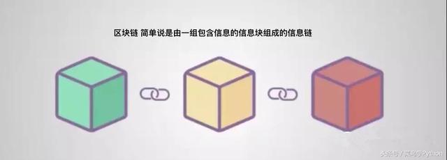 菜鸟学Python 零基础实现一个区块链