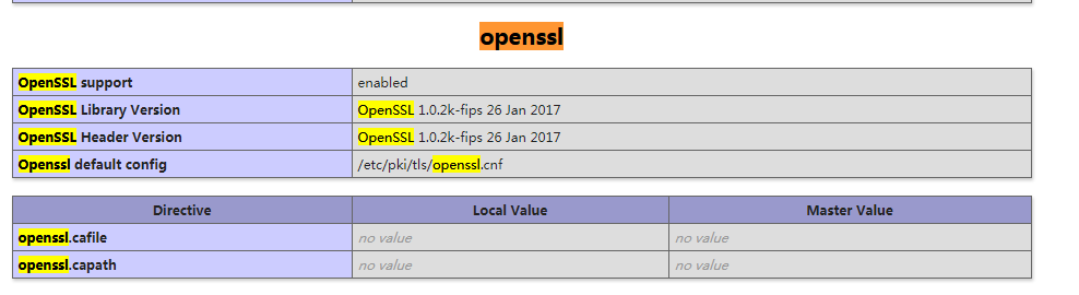 laravel项目：centos7安装php7的openssl扩展步骤