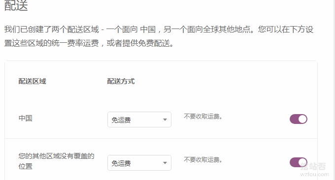 如何利用WooCommerce在WordPress平台上搭建商城系统