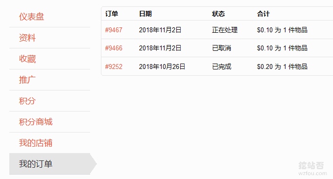 如何利用WooCommerce在WordPress平台上搭建商城系统
