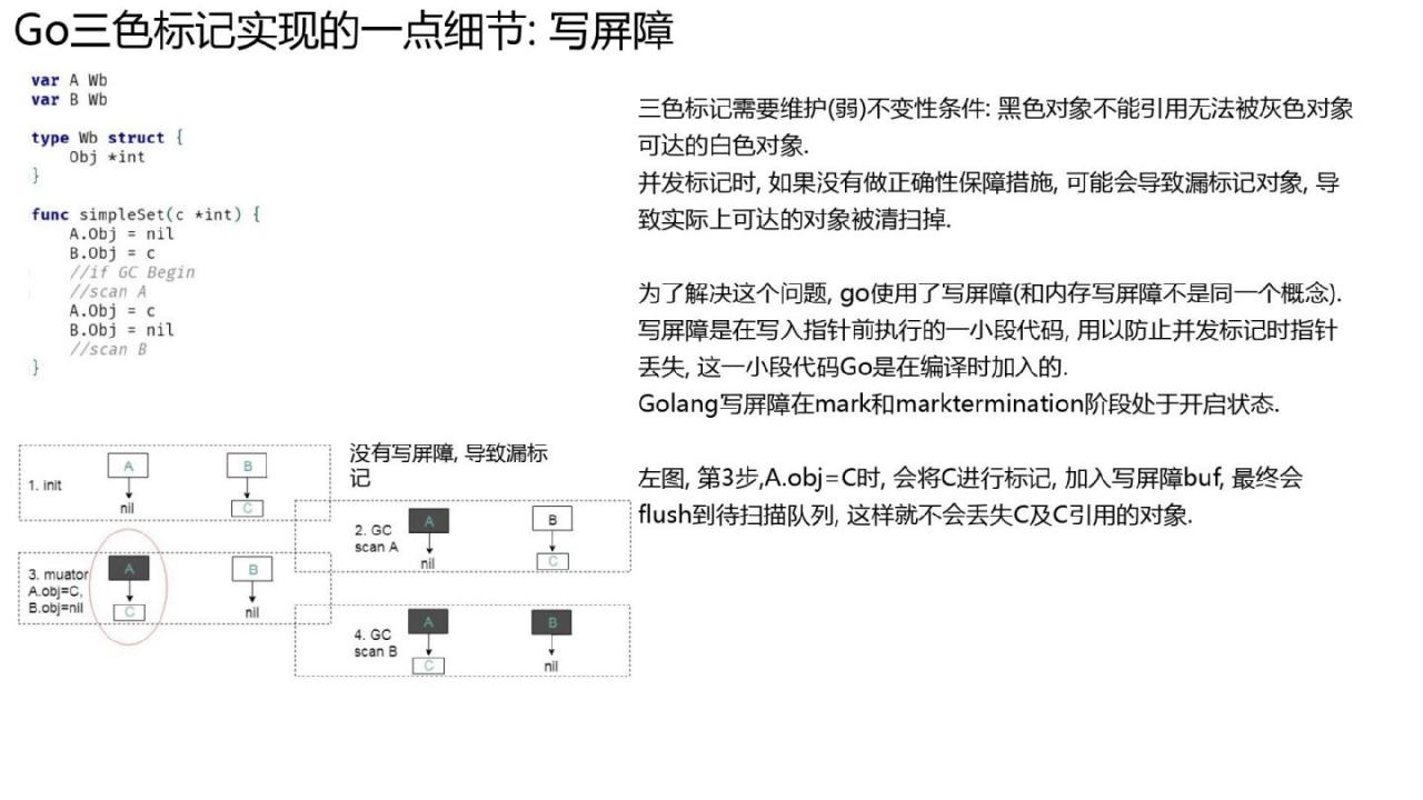 Golang的goroutine是如何实现的？
