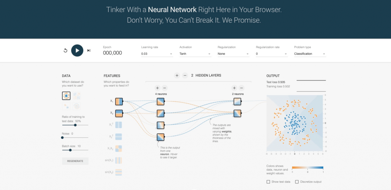 Tensorflow Playground 讲解，进入深度学习领域