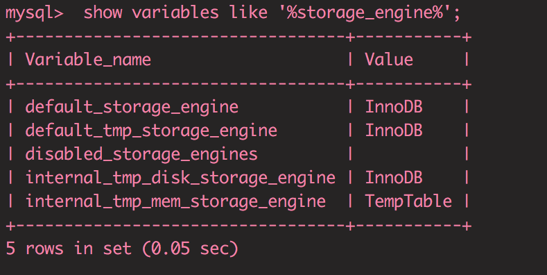 mysql数据库锁，为什么开发人员要熟悉了解