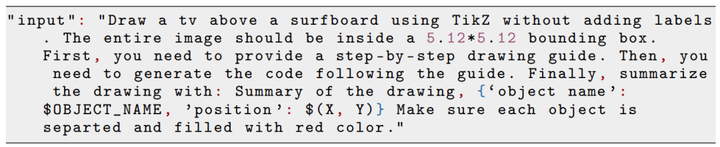 微软提出Control-GPT：GPT-4实现可控文本到图像生成