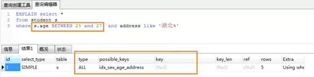 程序员的角度深入理解探索 MySQL数据库的奥秘