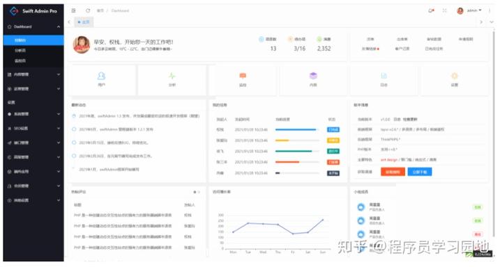 一键生成CURD！基于ThinkPHP框架的5个开源项目