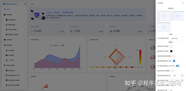 一键生成CURD！基于ThinkPHP框架的5个开源项目