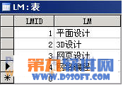 dreamweaver设计制作网站首页step教程