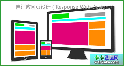 自适应网站设计百度友好关键：添加applicable-device标签