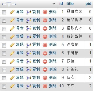 php实现递归函数3种基本方式，附PHP递归实现无限级分类