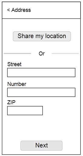 让网站飞：移动端网页产品提速的那些策略和技巧