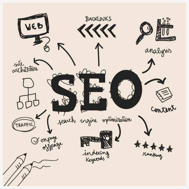 网页设计师的seo:搜索引擎优化入门指南科普！