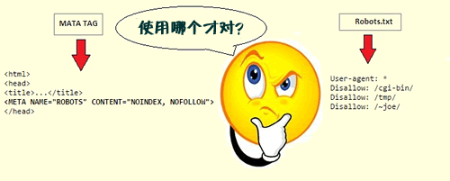 noindex元标记有效阻止和屏蔽搜素引擎收录网页