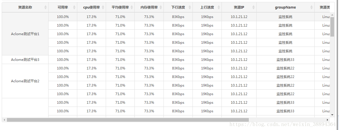 bootstrap table实现Android九宫格图片横向与纵向合并的代码实例
