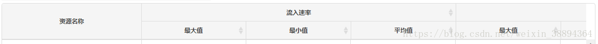 bootstrap table实现Android九宫格图片横向与纵向合并的代码实例