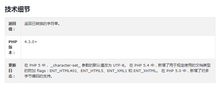 PHP html_entity_decode()函数实例