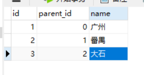 业务中级联结构树状结构的表设计——表自联省市区的地址表