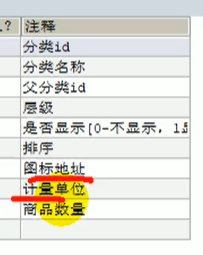 业务中级联结构树状结构的表设计——表自联省市区的地址表