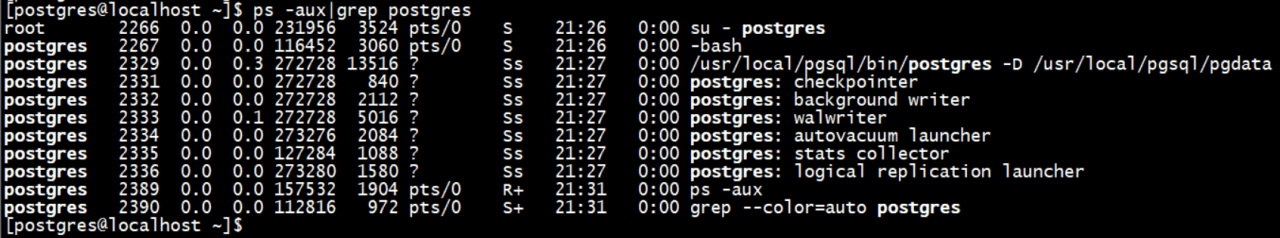 PostgreSQL深入浅出 | 数据库的启动与停止