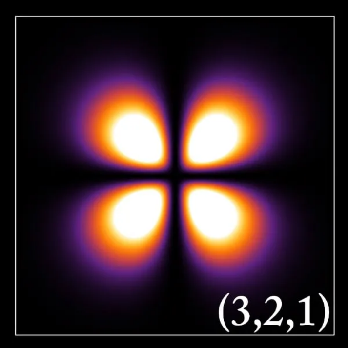 ChatGPT 原理，国外大神保姆级解说！