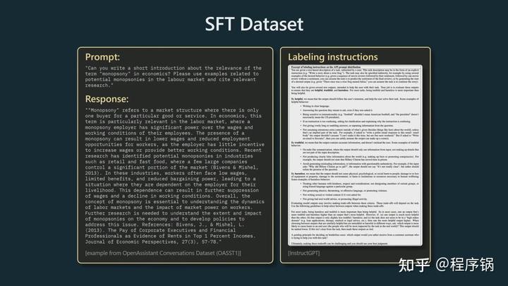 微软Build 2023开发者大会：OpenAI创始人Andrej Karpthy揭秘GPT训练细节