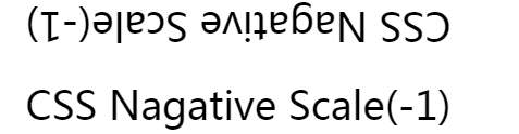 CSS 负值技巧：outline-offset 实现加号和单侧投影