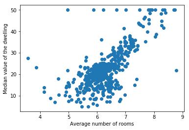 Python机器学习算法：7个损失函数