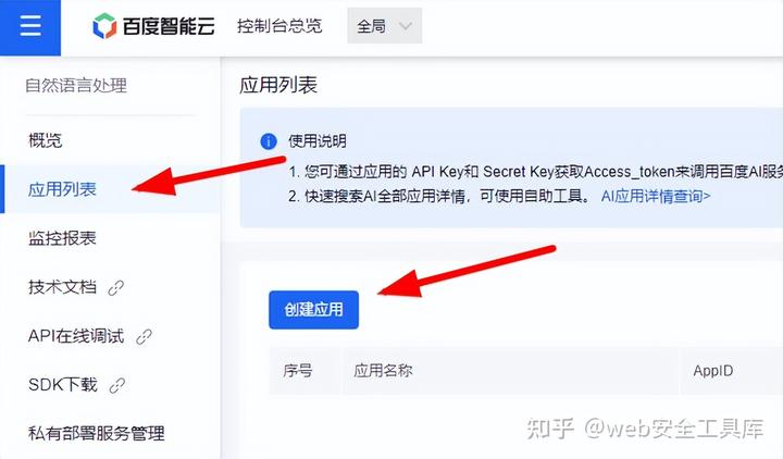 Scrapy框架结合百度AI实现文本处理