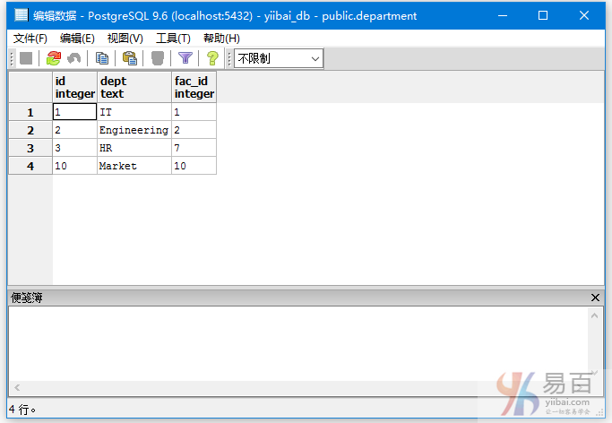 PostgreSQL跨连接（CROSS JOIN）——笛卡儿积分