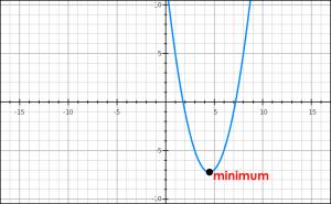 Python机器学习算法：7个损失函数
