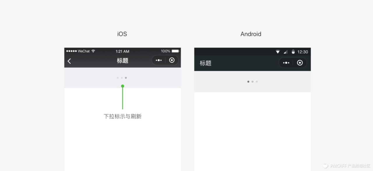 产品设计角度全面总结微信小程序开发
