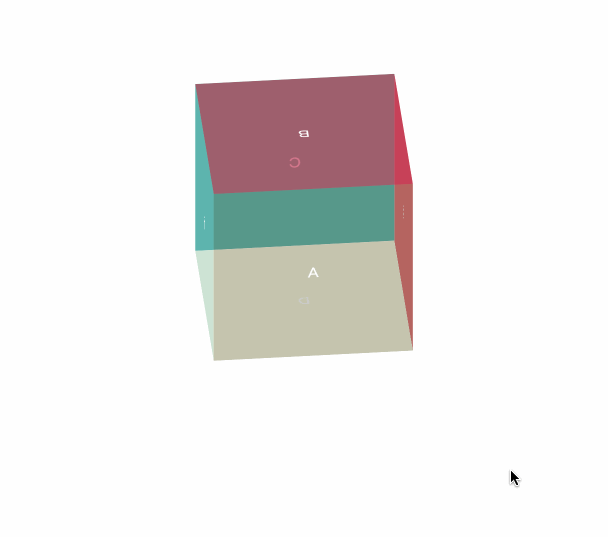 CSS3实现酷炫的3D旋转透视