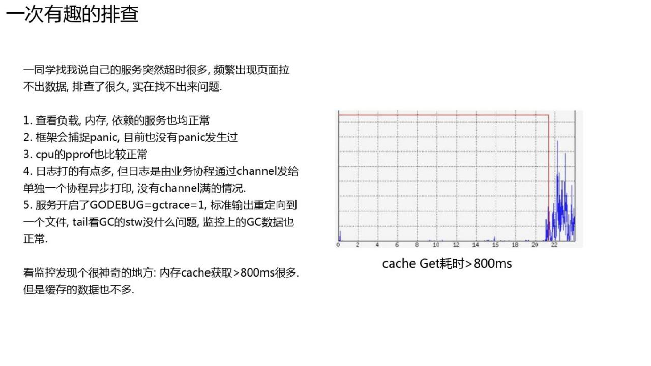 Golang的goroutine是如何实现的？