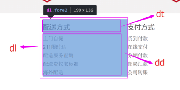 HTML5学习笔记之基础标签