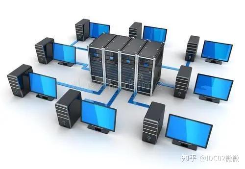 服务器带宽什么意思？选择多少合适？