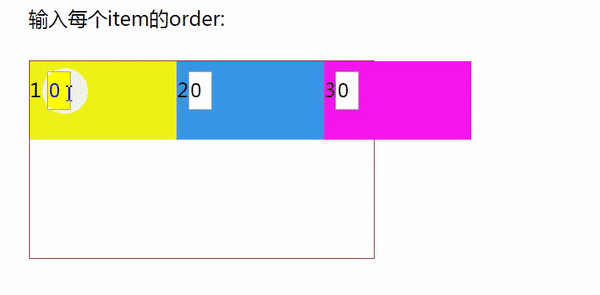 CSS Flex弹性布局：容器和项目6个属性（附效果图）