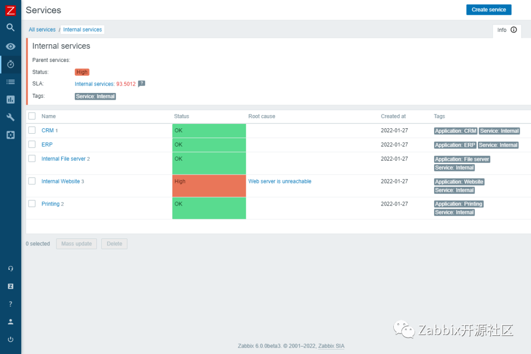 Jeff Dean：机器学习在硬件设计中的潜力！