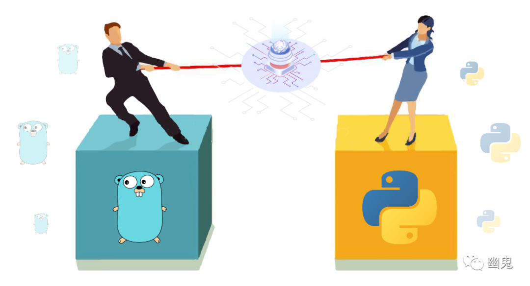 Golang AI 开发：将 AI 集成到你的应用程序