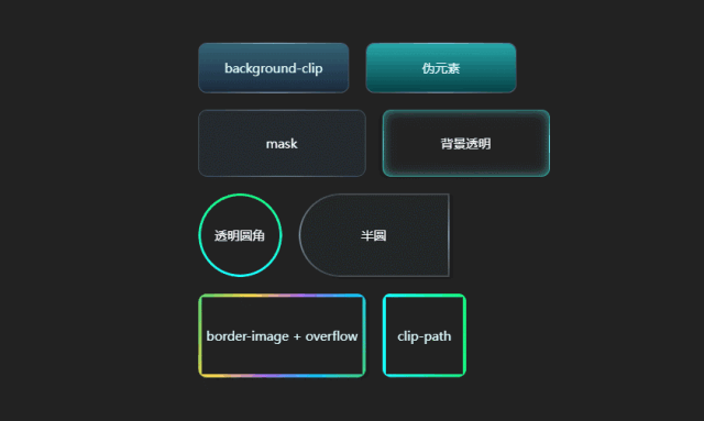 CSS无需图片，实现圆角边框渐变色+背景透明效果